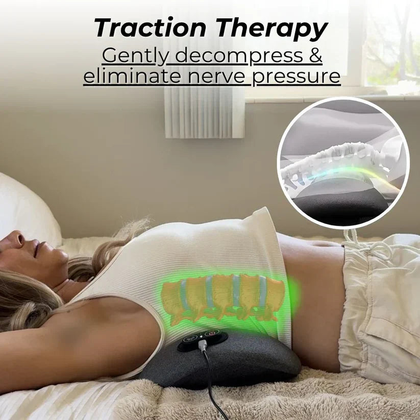 SpineEase™ Triple Fusion Massager (Copy)