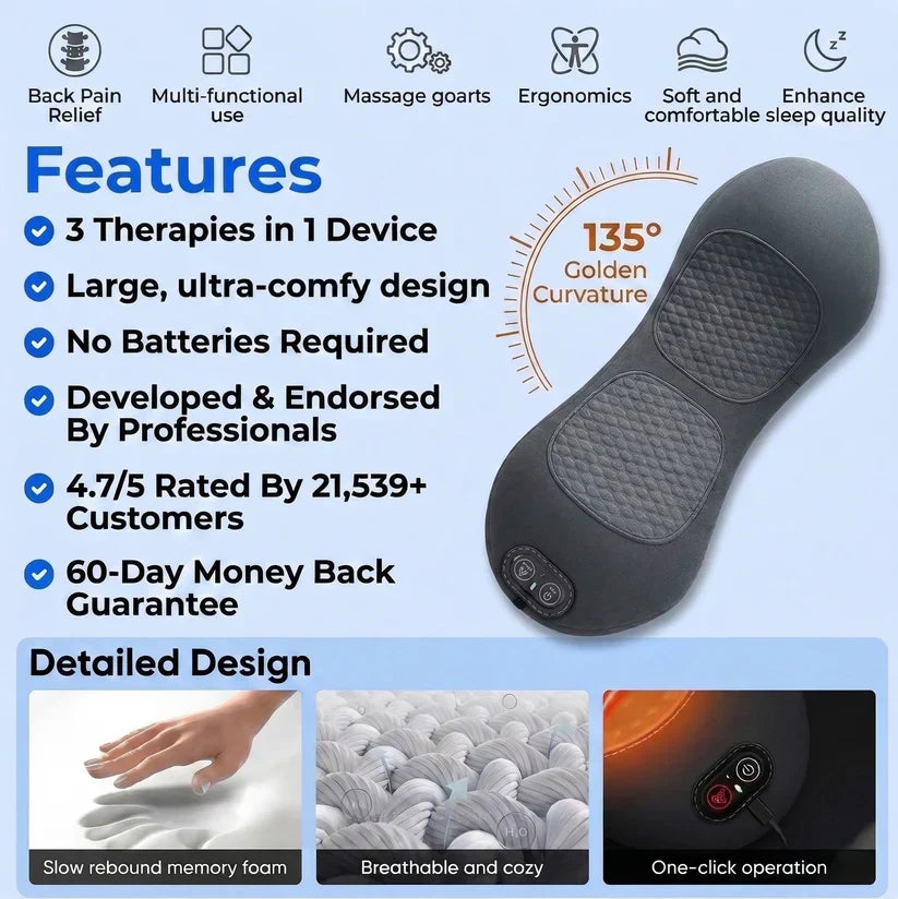 SpineEase™ Triple Fusion Massager (Copy)