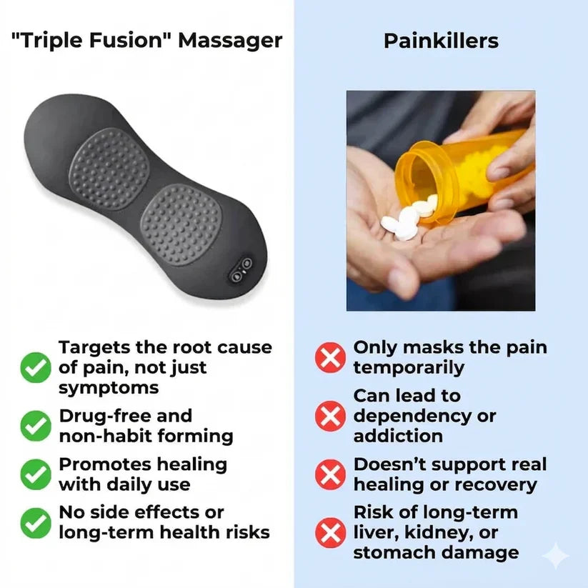 SpineEase™ Triple Fusion Massager (Copy)