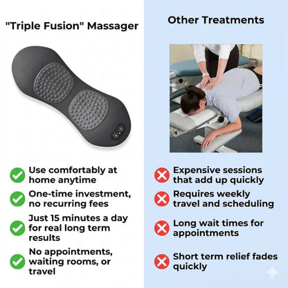 SpineEase™ Triple Fusion Massager (Copy)
